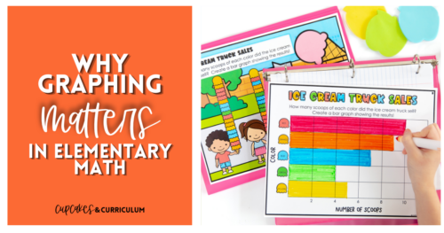 How to Teach Graphing in Elementary Math • Cupcakes & Curriculum