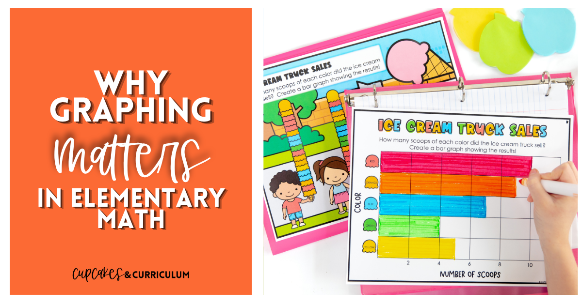 Why Graphing Matters in Elementary Math
