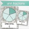 Farmhouse Chic Classroom Decor Fractions Posters • Cupcakes & Curriculum