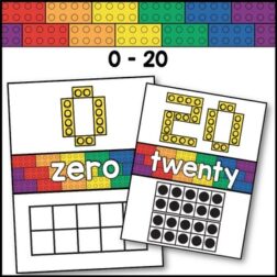 Number Posters | Building Block Classroom Decor LEGO Inspired ...